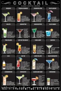 Cocktail Menu Retro Vintage Bar Metal Tin Sign Wall Art (12x8 Inches)